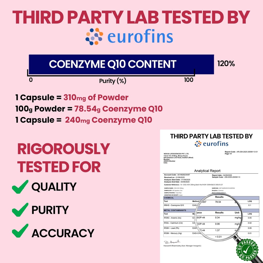 carbamide-forte-coenzyme-q10-coq10-200mg-71OtRWuTaPL.jpg