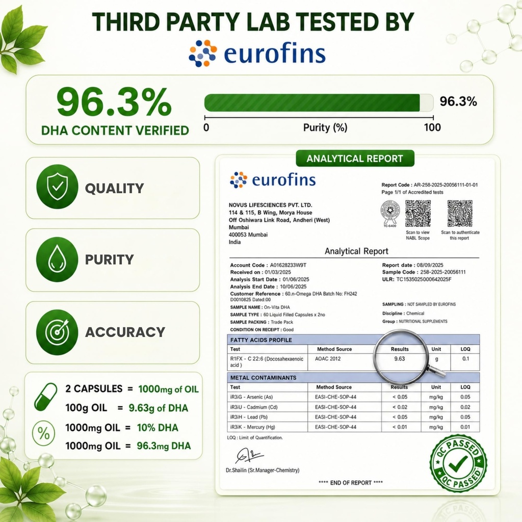 carbamide-forte-veg-omega3-1000mg-veg-dh-81CeUzoPtCL.jpg
