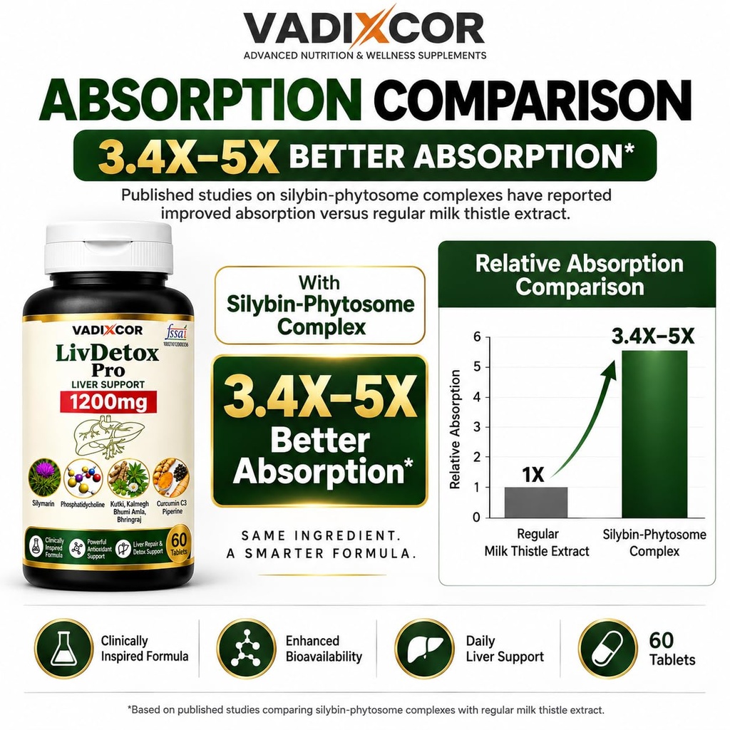 livdetox-pro-1200mg-milk-thistle-kutki-k-71dG7iU01sL.jpg