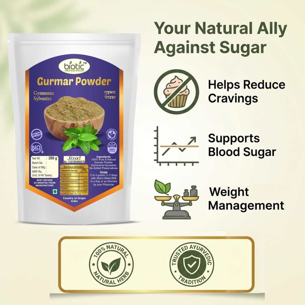 biotic-natural-gudmar-powder-400-gm-gymn-71xecfse9+L.jpg