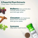 oziva-sugar-support-effervescent-blood-s-61tiCnD948L.jpg