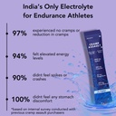 cramp-a-salt-electrolyte-powder-sodium-p-61uQEHeHzPL.jpg