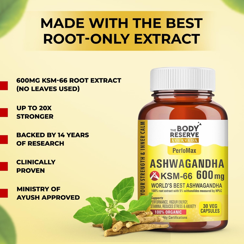 the-body-reserve-ashwagandha-ksm66-30-ca-71oYo+UJxfL.jpg