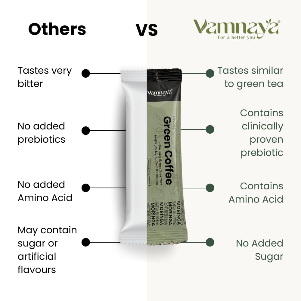 vamnaya-moringa-and-acv-green-coffee-15--51MLoylaqTL.jpg