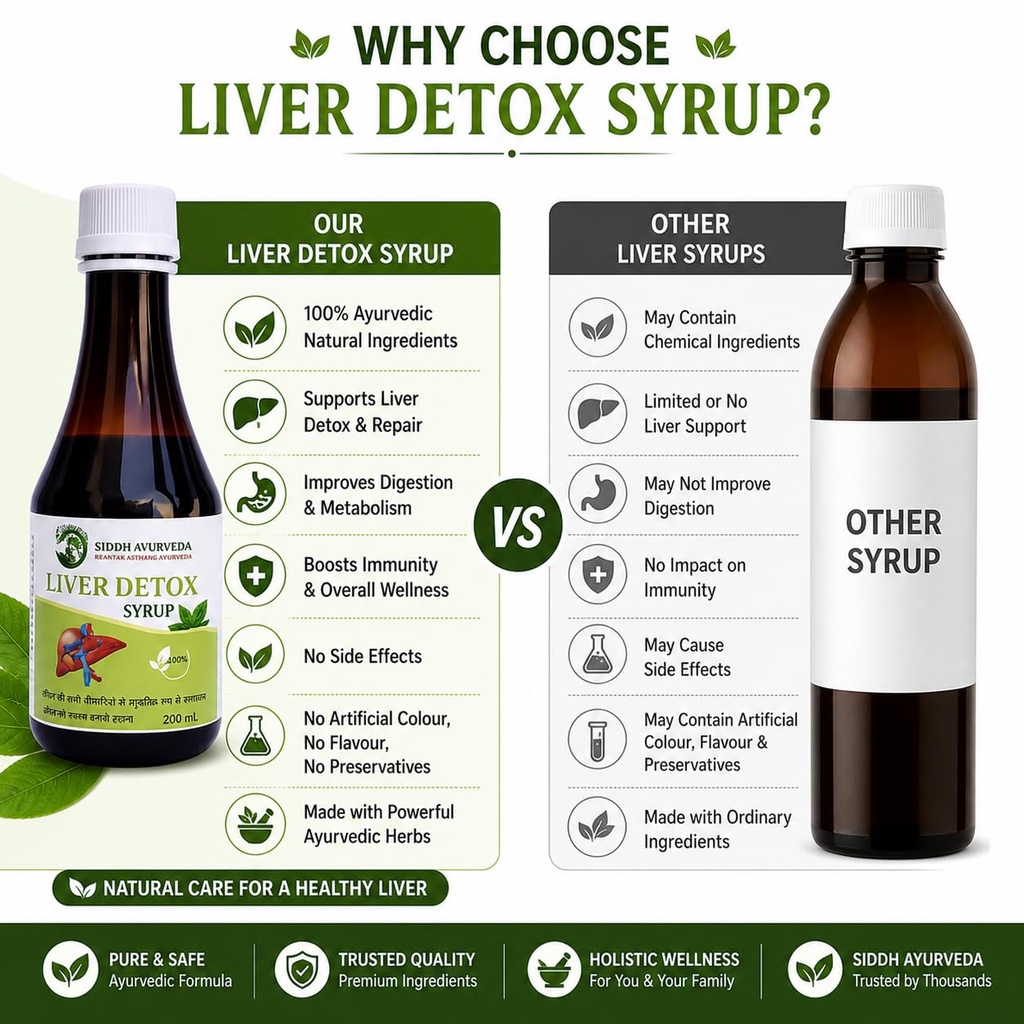 liver-detox-syrup-200ml-herbal-liver-cle-71+lj6TE+1L.jpg