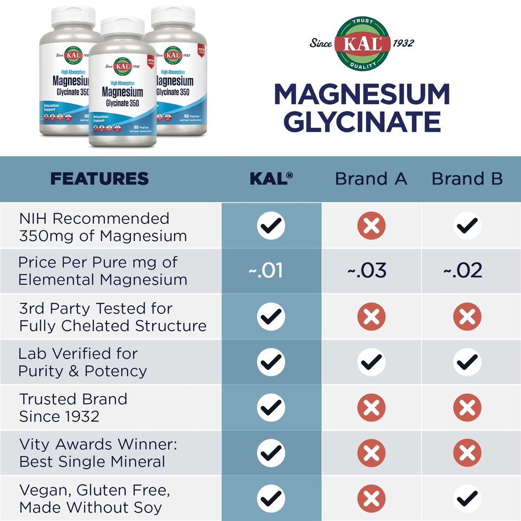 kal-magnesium-glycinate-new-improved-ful-71G3Tn3JFmL.jpg