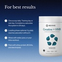 revive-md-creatine-hmb-powder-lemon-lime-81RfJqLr81L.jpg