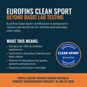 eurofins-clean-sport-certified-creatine--815jk4L8gjL.jpg