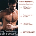 bear-balanced-creatine-gummies-for-men-w-81SNyYM7zfL.jpg