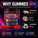 creatine-monohydrate-gummies-5000mg-for--71o5Hikza1L.jpg