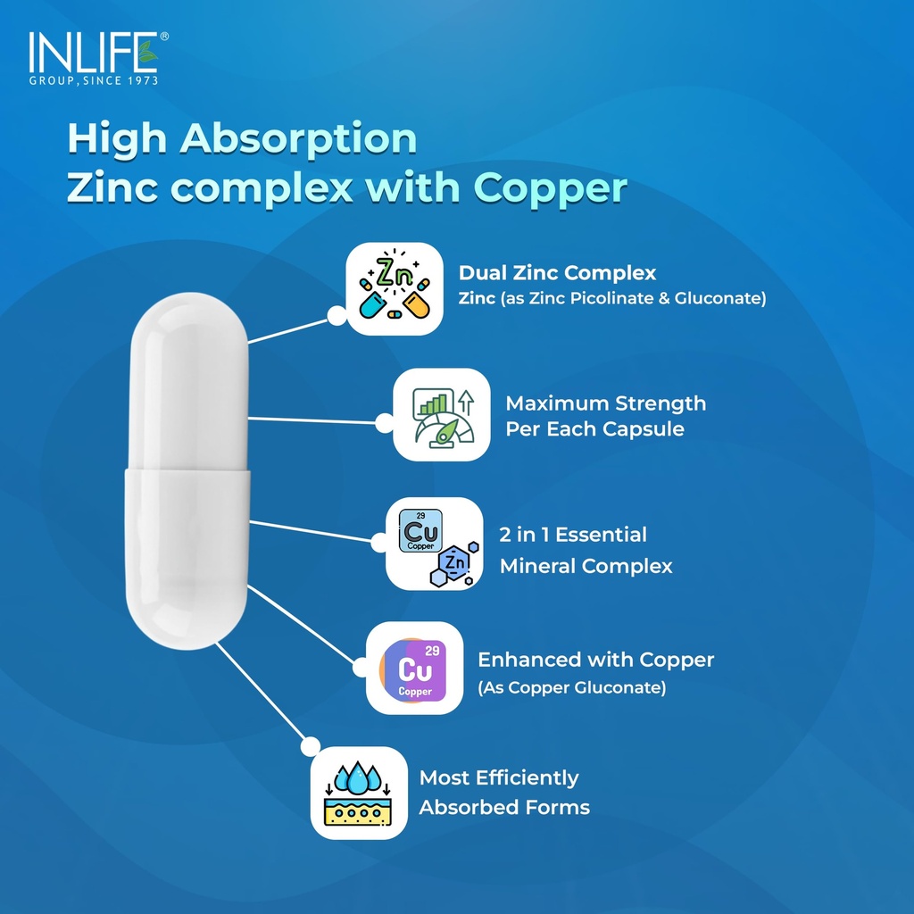 inlife-zinc-picolinate-with-copper-gluco-71hoEZCkuTL.jpg