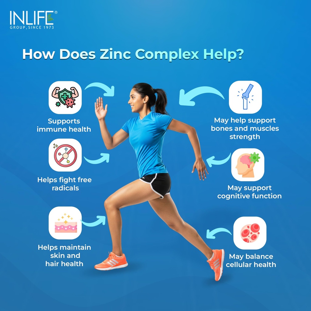 inlife-zinc-picolinate-with-copper-gluco-81g30y0QSmL.jpg