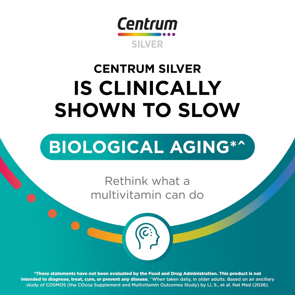 centrum-minis-silver-women-s-multivitami-71hfGJjYzrL.jpg