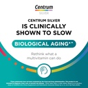 centrum-minis-silver-women-s-multivitami-71hfGJjYzrL.jpg