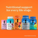 one-a-day-multivitamin-for-women-50-and--81TxJ8uJuwL.jpg