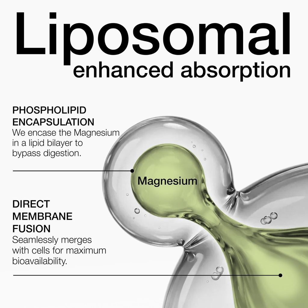 ultra-bioavailable-1500mg-10-in-1-liposo-81ngyD1aDCL.jpg