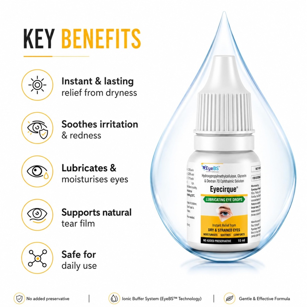 eyecirque-lubricating-eye-drops-comfort--71iX-Pvnm1L.jpg
