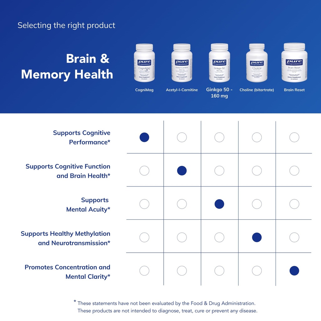 pure-encapsulations-cognimag-120-capsule-81Q+Be18pHL.jpg