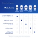 pure-encapsulations-o-n-e-multivitamin-1-81Mqmm3L46L.jpg