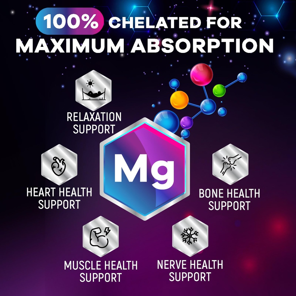 magnesium-glycinate-1000mg-pure-chelated-71IhpSXzjkL.jpg