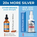 results-rna-acs-200-silver-extra-strengt-61XSAxlwudL.jpg