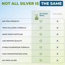 ultra-silver-colloidal-silver-nasal-spra-71wV0bIuRbL.jpg