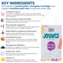 jounce-hip-joint-supplement-for-dogs-30--71ZBQbZ9RwL.jpg