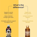 fur-ball-story-supertonic-multivitamin-s-61dh4PZH6HL.jpg
