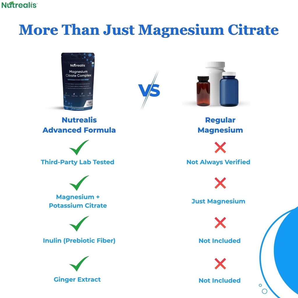magnesium-citrate-1000mg-120-veg-capsule-71LGcrjWTUL.jpg