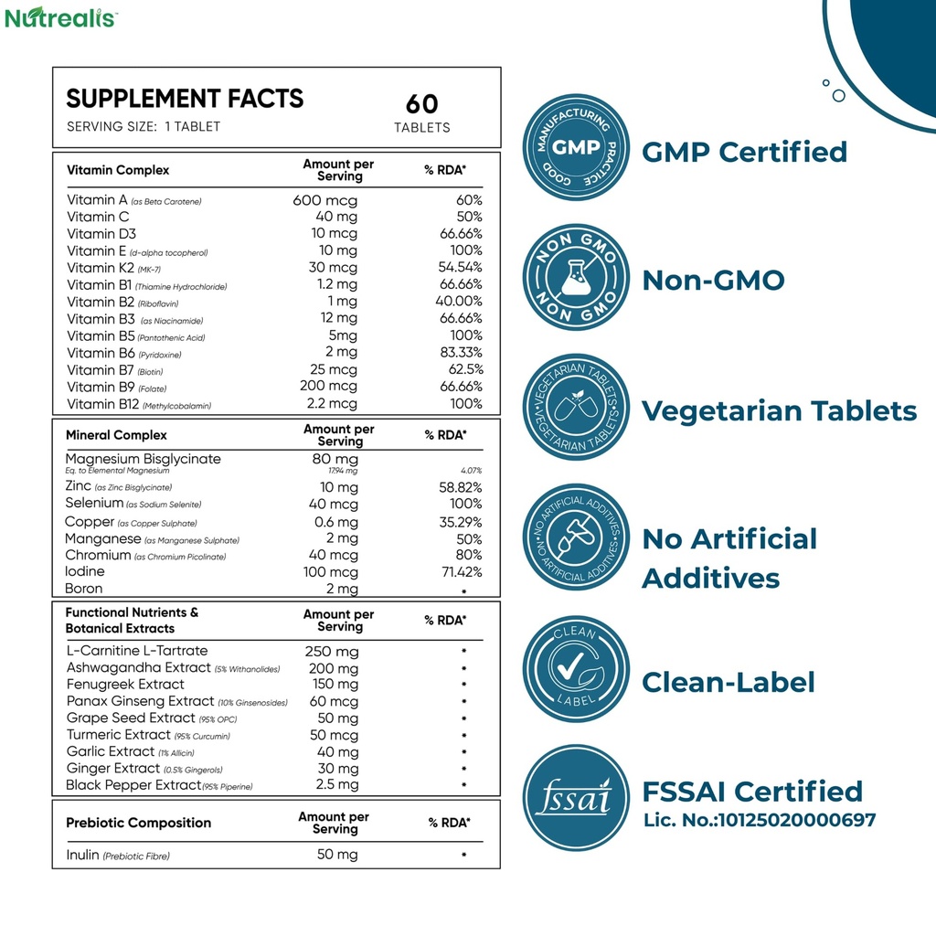 multivitamin-for-men-with-ashwagandha-l--81evqudY-OL.jpg