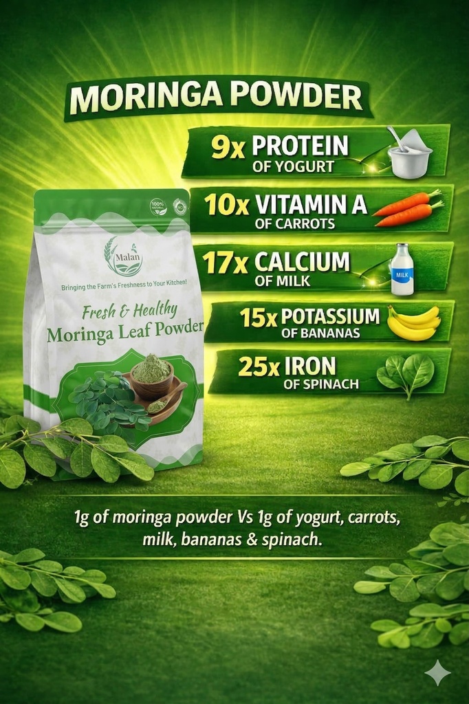 malan-premium-moringa-leaf-powder-100g-1-81UUrLGEGIL.jpg
