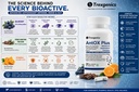 trexgenics-antox-plus-bilberry-25-200-mg-81pdgOE0I5L.jpg