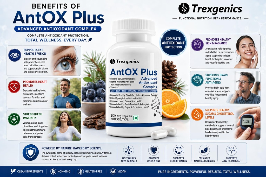 trexgenics-antox-plus-bilberry-25-200-mg-71+hT9U65UL.jpg