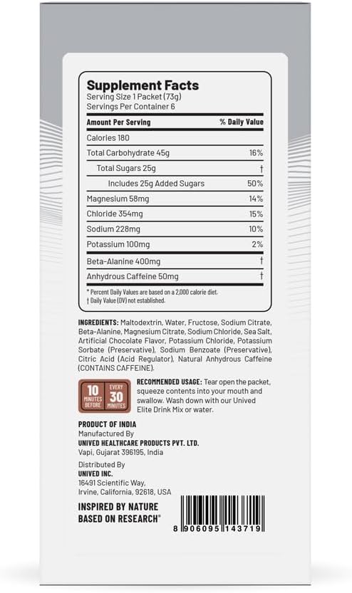 unived-elite-gel-180-21-ratio-of-simple--3.jpg