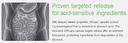 naturesbliss-stomach-acid-protected-supe-3.jpg