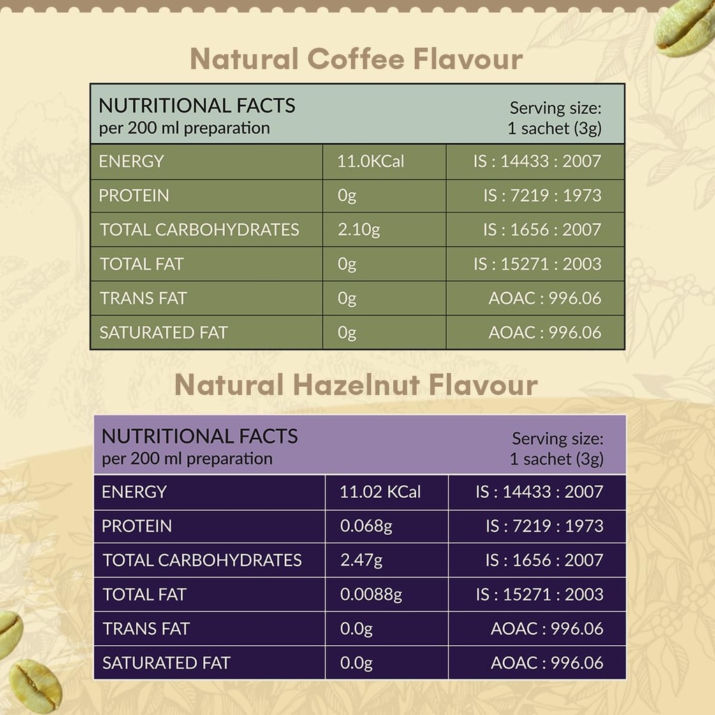 greenbrrew-instant-green-coffee-combo-na-71v6TQaicIL.jpg