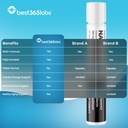 best-365-labs-nadpqq-boost-nad-pqq-suppl-71saSoGxf0L.jpg