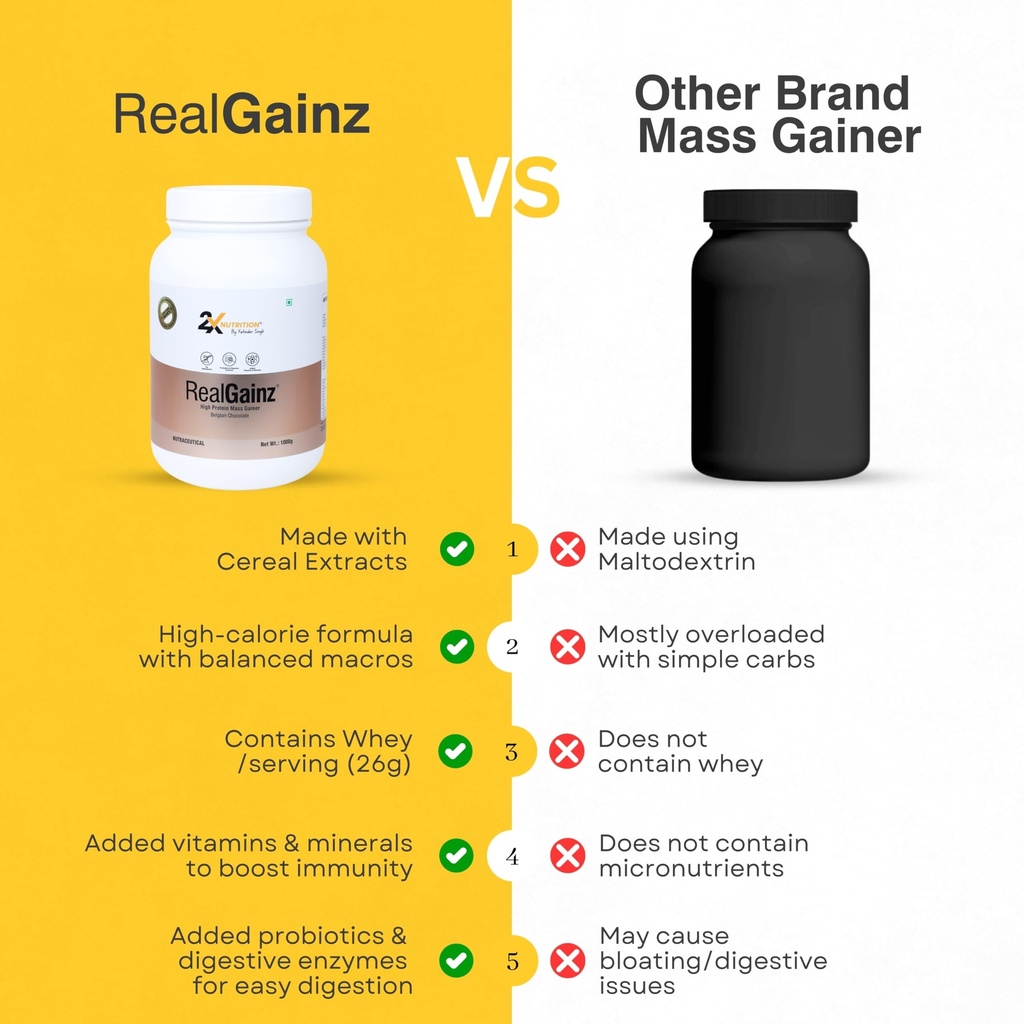 realgainz-by-2x-nutrition-high-protein-m-81t8IMnlS9L.jpg