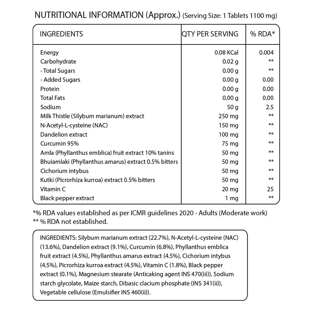 pure-nutrition-milk-thistle-liver-detox--61S5j1YdOuL.jpg