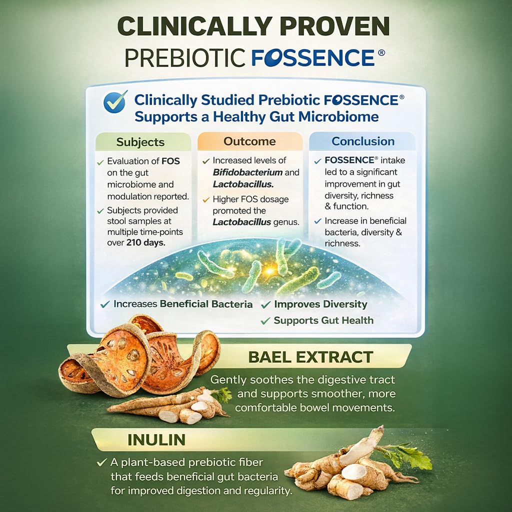 yugut-prebiotic-4-in1-fiber-supplement-p-71-PPNqu0wL.jpg