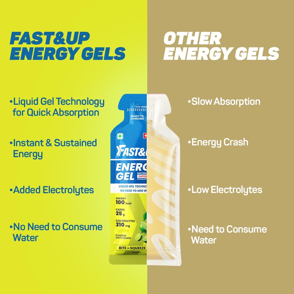 fast-up-energy-gel-zesty-lemon-flavour-c-61MwG0Lm+oL.jpg