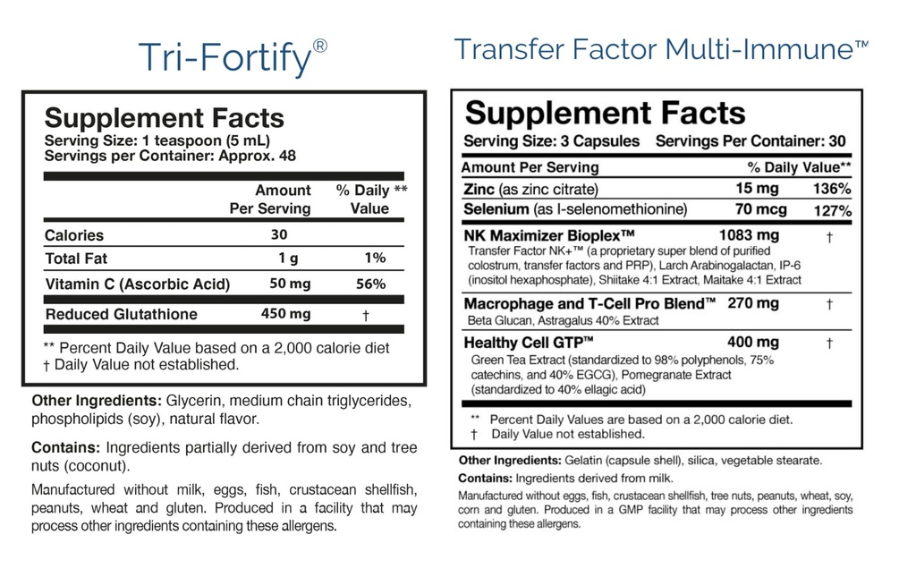 researched-nutritionals-foundation-kit-t-71XYEdHJ3wL.jpg