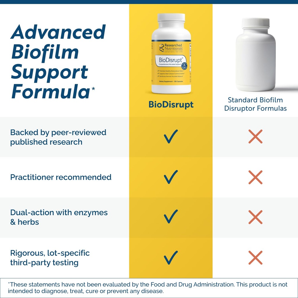 researched-nutritionals-biodisrupt-disru-71WlrbZDC+L.jpg