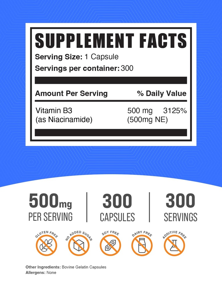 bulksupplements-com-niacinamide-capsules-719PJ5UyUtL.jpg