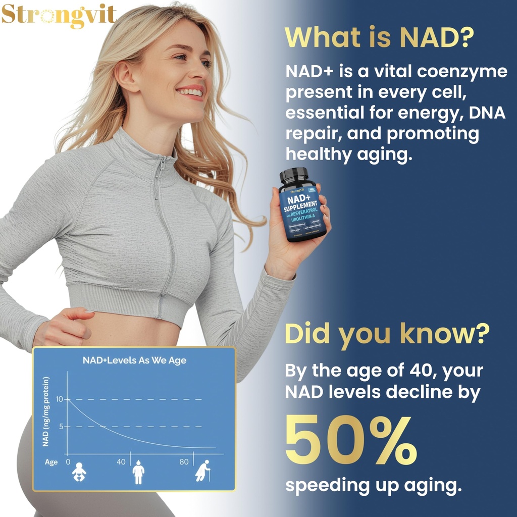 strongvit-nad-resveratrol-for-women-men--818jV6phX-L.jpg