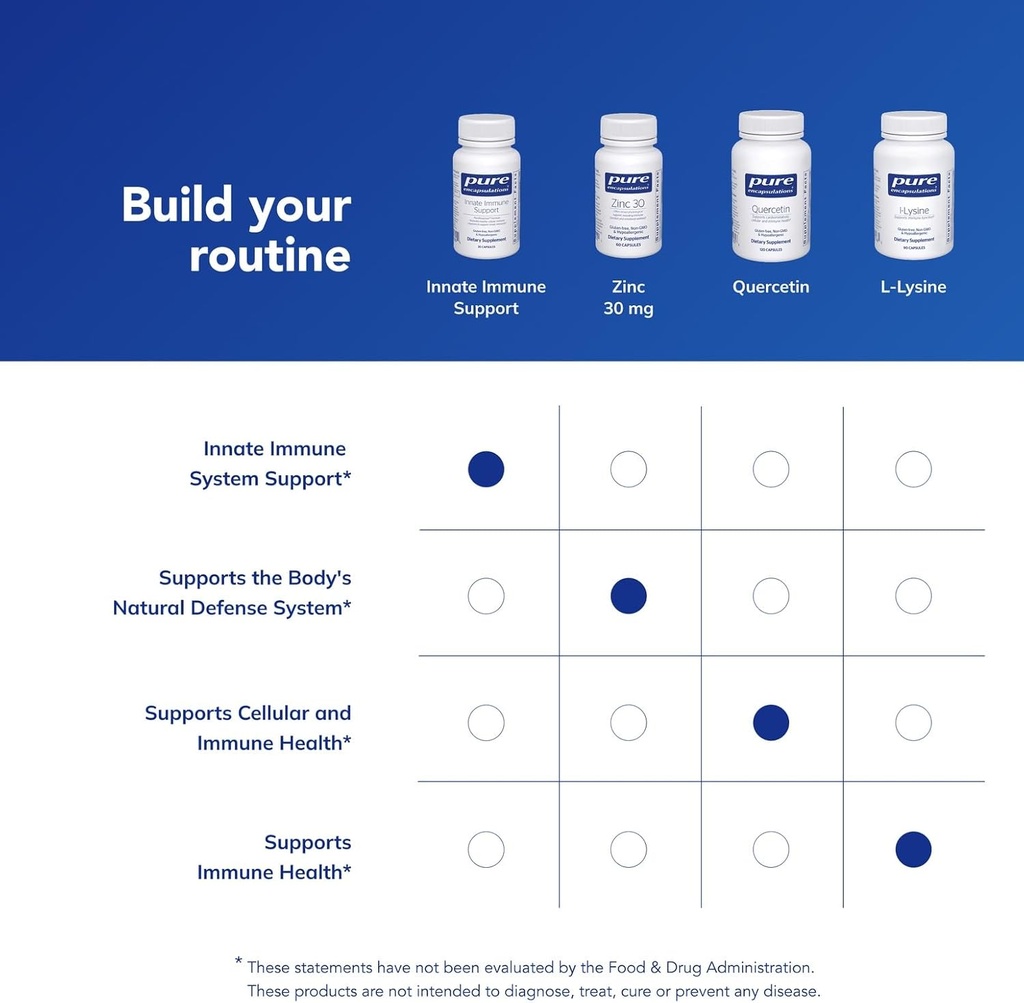 pure-encapsulations-innate-immune-suppor-6.jpg