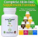 nutrigout-plus-uric-acid-support-and-the-3.jpg