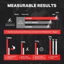 vitargo-carbohydrate-powder-feed-muscle--5.jpg