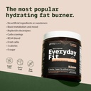 trulean-everyday-fit-water-enhancer-suga-3.jpg