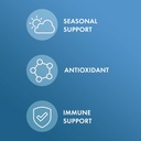 dr-mercola-respiratory-support-dietary-s-3.jpg